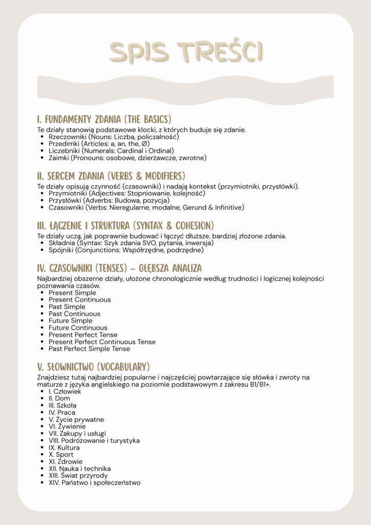 Pełny Kurs Maturalny Język Angielski (Poziom Podstawowy)